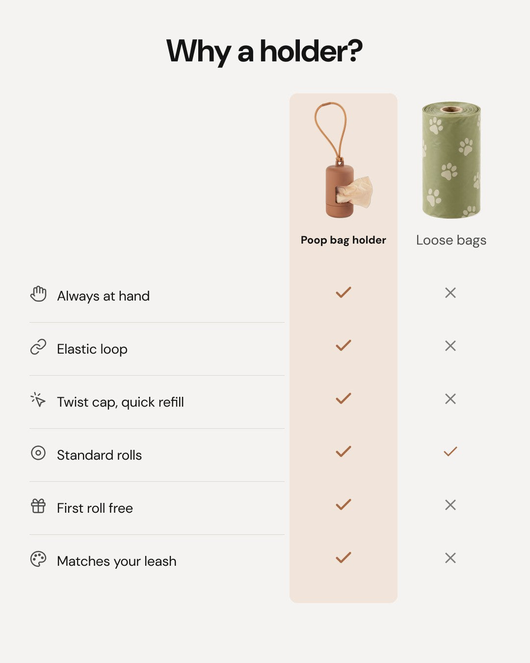 Poop Bag Holder - Cocoa - comparison