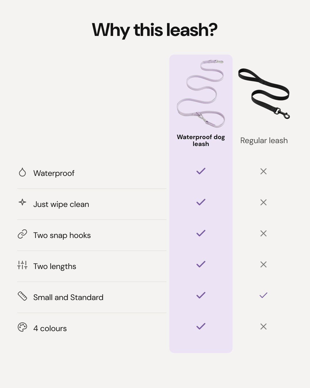 Waterproof Dog Leash - Lilac - comparison