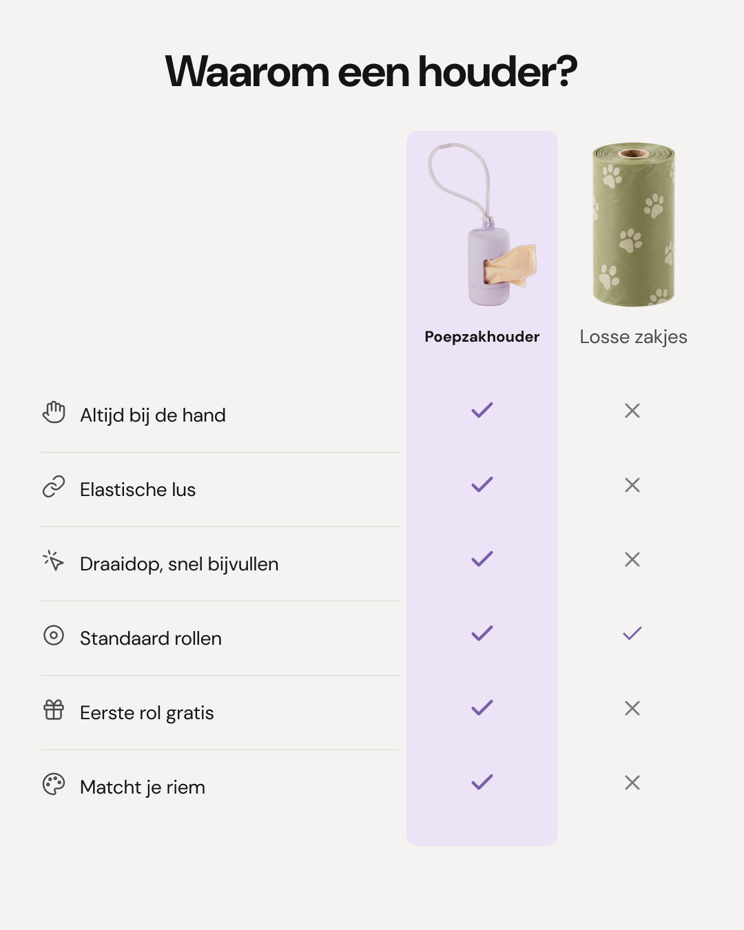 Distributeur de sacs à crottes - Lilac - comparaison
